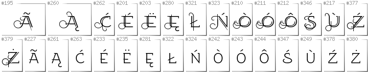 Kashubian - Additional glyphs in font EtharnigSc