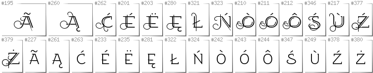 Kaschubisch - Zusätzliche Zeichen in der Schrift EtharnigSc