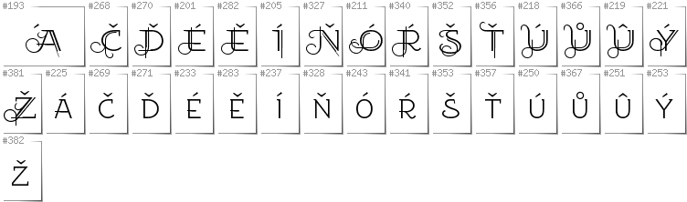 Czech - Additional glyphs in font EtharnigSc