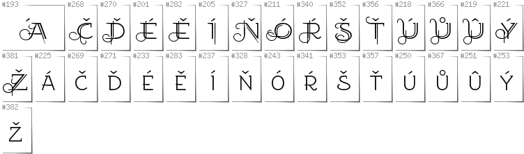 Tschechisch - Zusätzliche Zeichen in der Schrift EtharnigSc