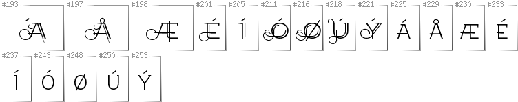 Danish - Additional glyphs in font EtharnigSc