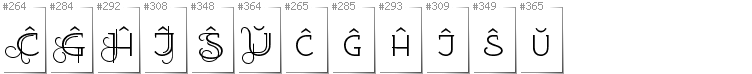 Esperanto - Additional glyphs in font EtharnigSc