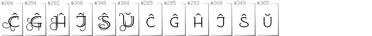 Esperanto - Dodatkowe glify w foncie EtharnigSc