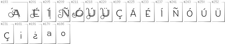Spanish - Additional glyphs in font EtharnigSc