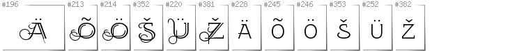Estoński - Dodatkowe glify w foncie EtharnigSc