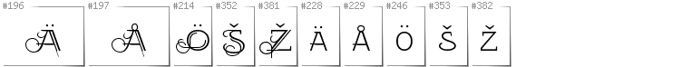 Fiński - Dodatkowe glify w foncie EtharnigSc