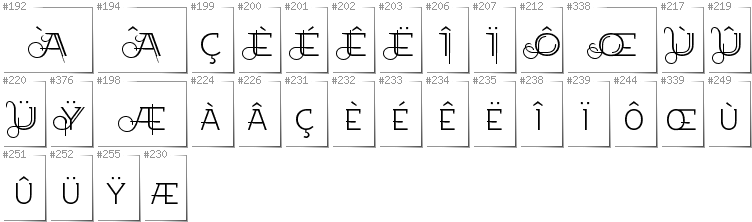 French - Additional glyphs in font EtharnigSc