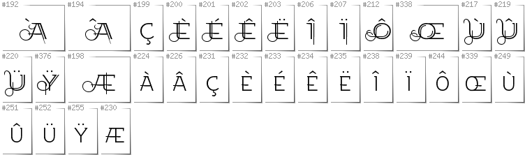 Französisch - Zusätzliche Zeichen in der Schrift EtharnigSc