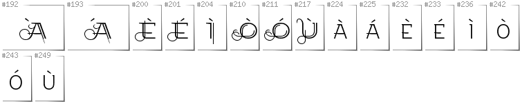 Scottish Gaelic - Additional glyphs in font EtharnigSc