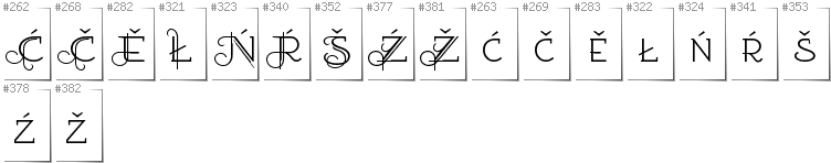 Obersorbisch - Zusätzliche Zeichen in der Schrift EtharnigSc