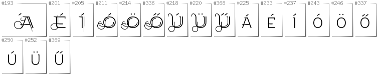 Hungarian - Additional glyphs in font EtharnigSc