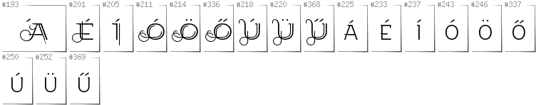 Ungarisch - Zusätzliche Zeichen in der Schrift EtharnigSc