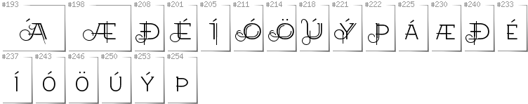 Icelandic - Additional glyphs in font EtharnigSc