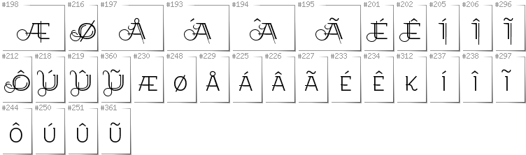 Greenlandic - Additional glyphs in font EtharnigSc