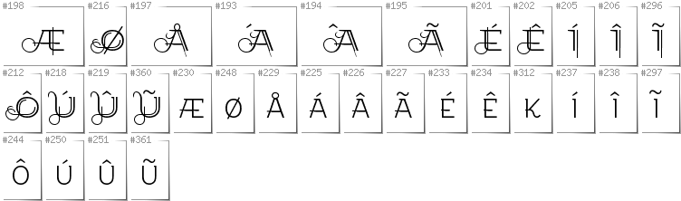 Grönländisch - Zusätzliche Zeichen in der Schrift EtharnigSc