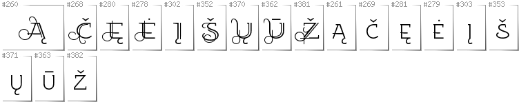 Lithuanian - Additional glyphs in font EtharnigSc