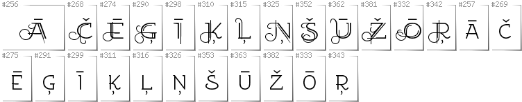 Latvian - Additional glyphs in font EtharnigSc