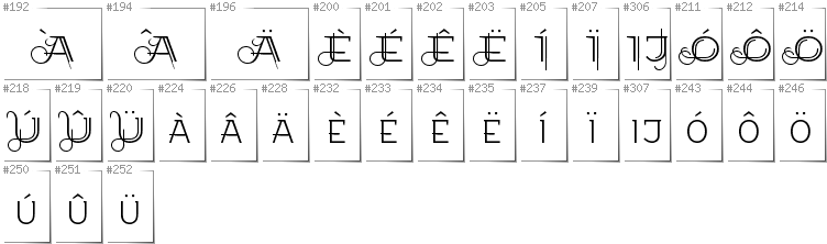 Dutch - Additional glyphs in font EtharnigSc