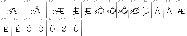 Norwegian - Additional glyphs in font EtharnigSc