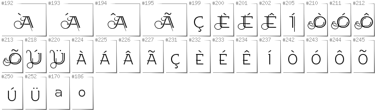 Portugese - Additional glyphs in font EtharnigSc