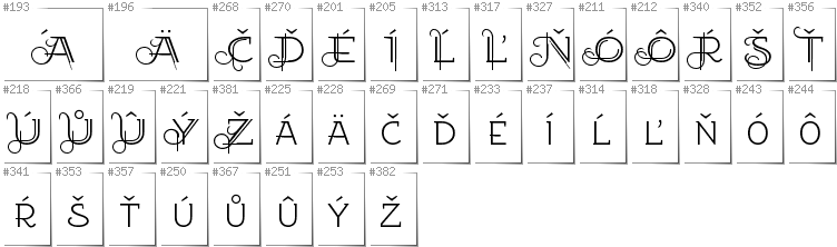 Slowakisch - Zusätzliche Zeichen in der Schrift EtharnigSc