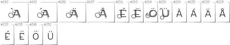 Swedish - Additional glyphs in font EtharnigSc