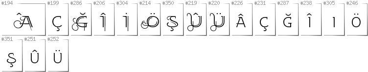 Turkish - Additional glyphs in font EtharnigSc