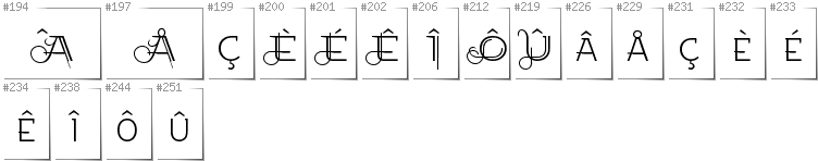 Walloon - Additional glyphs in font EtharnigSc
