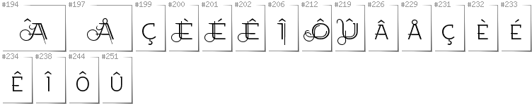 Wallonisch - Zusätzliche Zeichen in der Schrift EtharnigSc