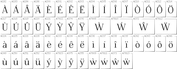 Welsh - Additional glyphs in font Foglihten