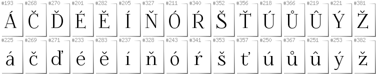 Tschechisch - Zusätzliche Zeichen in der Schrift Foglihten