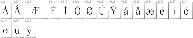 Danish - Additional glyphs in font Foglihten
