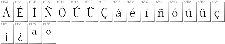 Spanish - Additional glyphs in font Foglihten