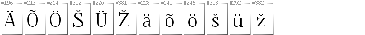 Estonian - Additional glyphs in font Foglihten