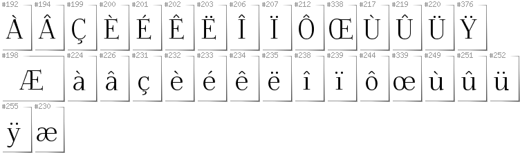 Französisch - Zusätzliche Zeichen in der Schrift Foglihten