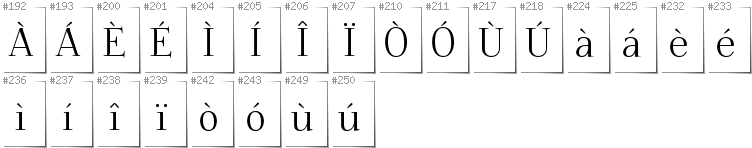 Italian - Additional glyphs in font Foglihten