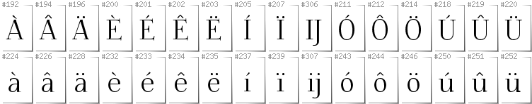 Dutch - Additional glyphs in font Foglihten