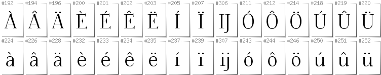 Holländisch - Zusätzliche Zeichen in der Schrift Foglihten