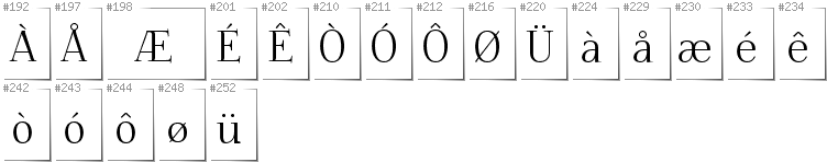 Norwegisch - Zusätzliche Zeichen in der Schrift Foglihten