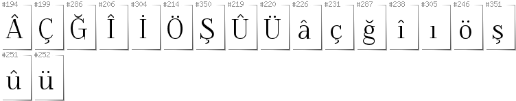 Turkish - Additional glyphs in font Foglihten