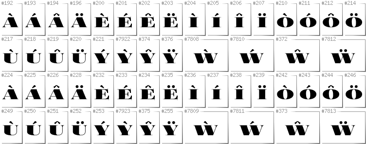 Welsh - Additional glyphs in font FoglihtenBlackPcs