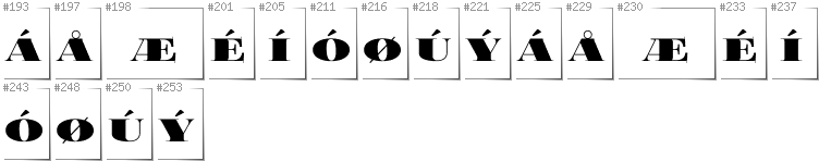 Danish - Additional glyphs in font FoglihtenBlackPcs