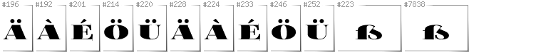 Niemiecki - Dodatkowe glify w foncie FoglihtenBlackPcs