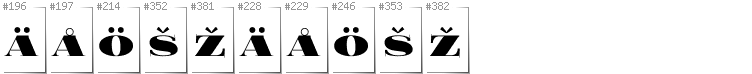 Fiński - Dodatkowe glify w foncie FoglihtenBlackPcs