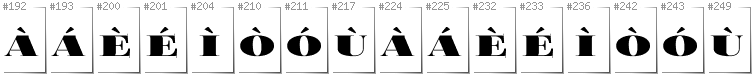 Schottisch Gaelisch - Zusätzliche Zeichen in der Schrift FoglihtenBlackPcs