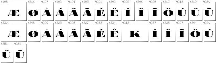 Greenlandic - Additional glyphs in font FoglihtenBlackPcs
