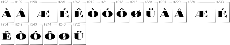 Norwegisch - Zusätzliche Zeichen in der Schrift FoglihtenBlackPcs