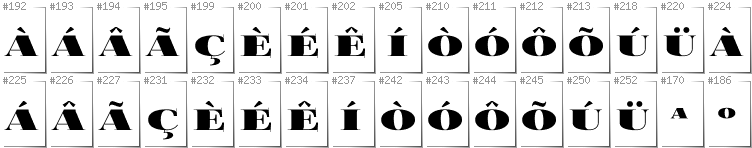 Portugese - Additional glyphs in font FoglihtenBlackPcs