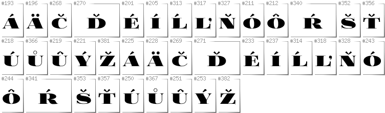 Slovakian - Additional glyphs in font FoglihtenBlackPcs