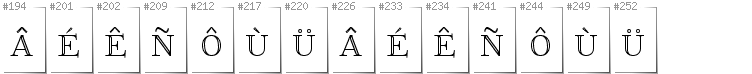 Breton - Additional glyphs in font FoglihtenNo01